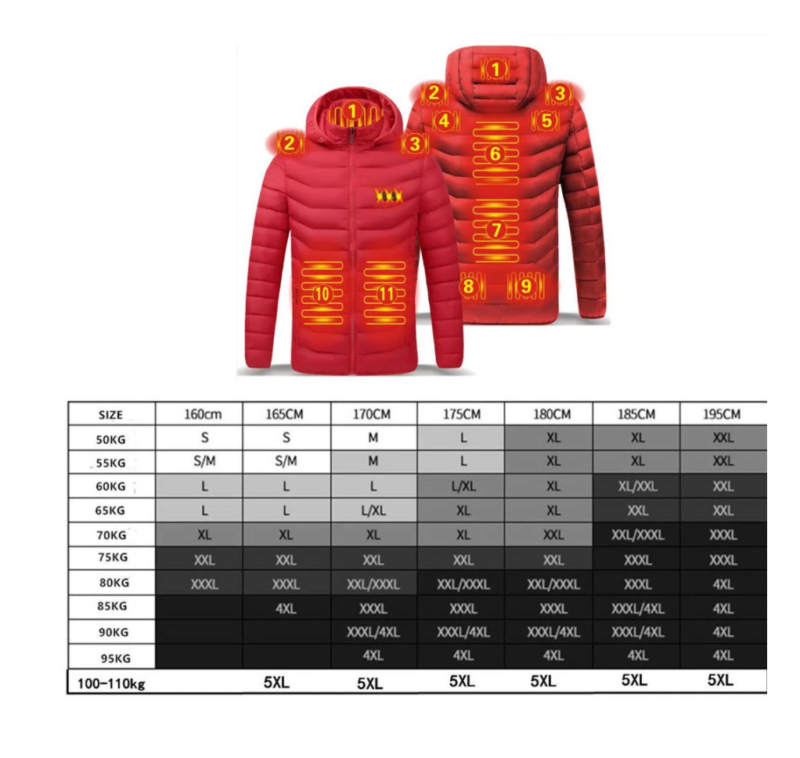 Warm USB Heating Jacket